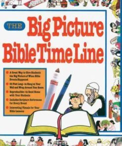 Big Picture Bible Time Line